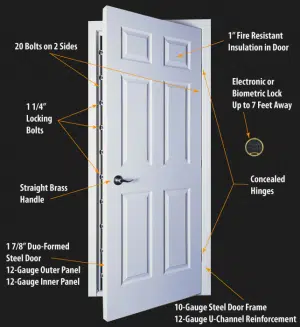 Browning Security Door Six Panel - Gunsafes.com Browning Security Door Six Panel - Gunsafes.com